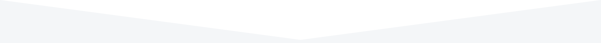 border